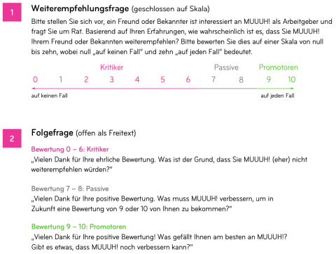 Die beiden NPS Fragen werden mit Beispielen ausformuliert.